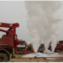 O dióxido de carbono limpo do valor de PH 5.5-6.5 espuma os líquidos SU-CFF de Fracking